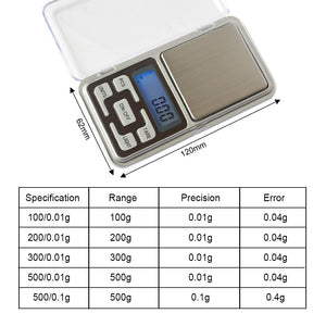 Mini Pocket Digital Scale - High Accuracy, Backlight